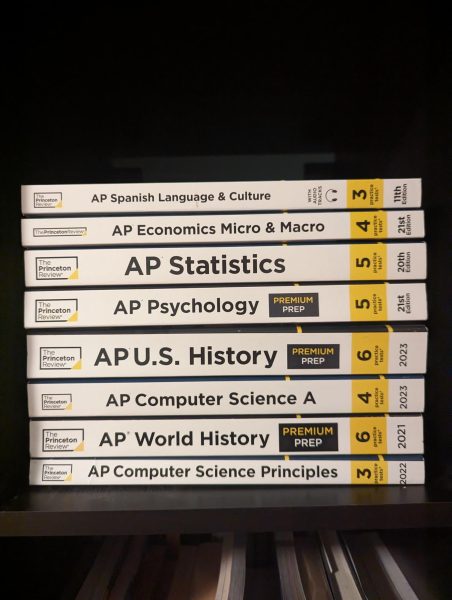 All About AP Classes