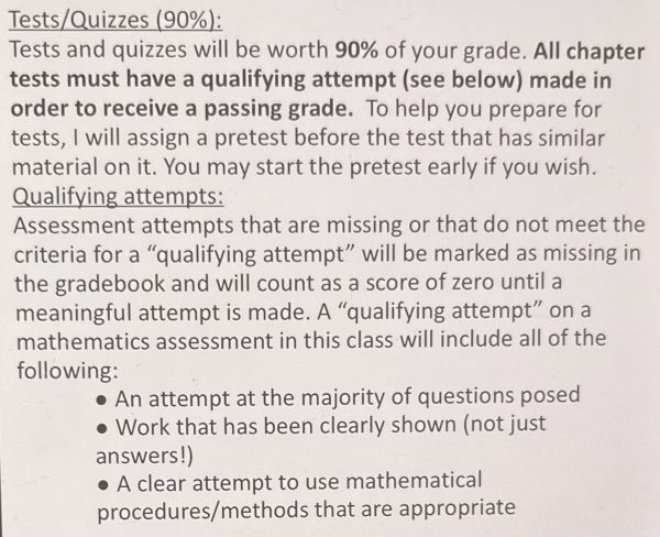 Accounting for 10% of final grades, are formatives worth doing?