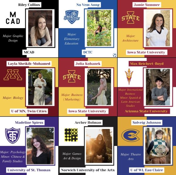 Post-Graduation Plans: What Influenced Student Decisions?