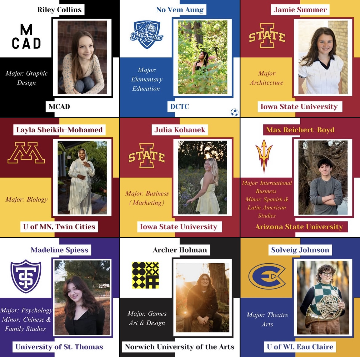 Post-Graduation Plans: What Influenced Student Decisions?