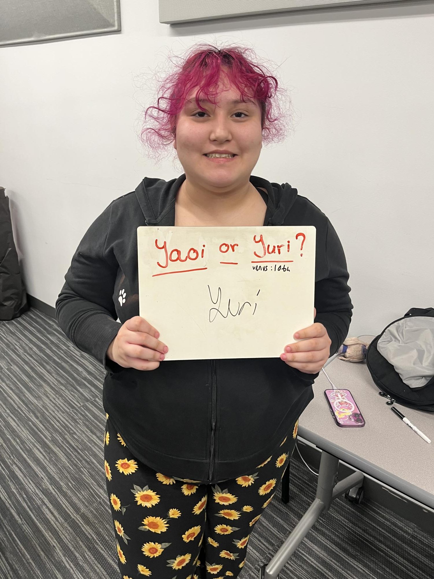 Yaoi or Yuri, what do students think?
